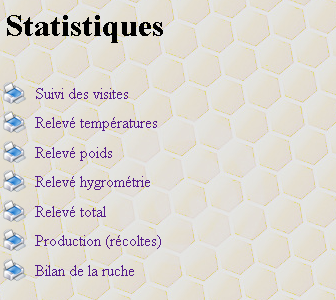 stats ruche